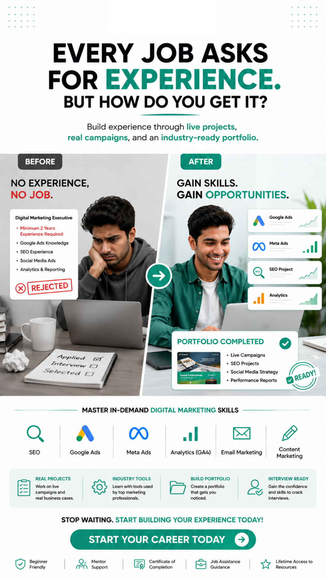 DataGuide digital marketing creative 2
