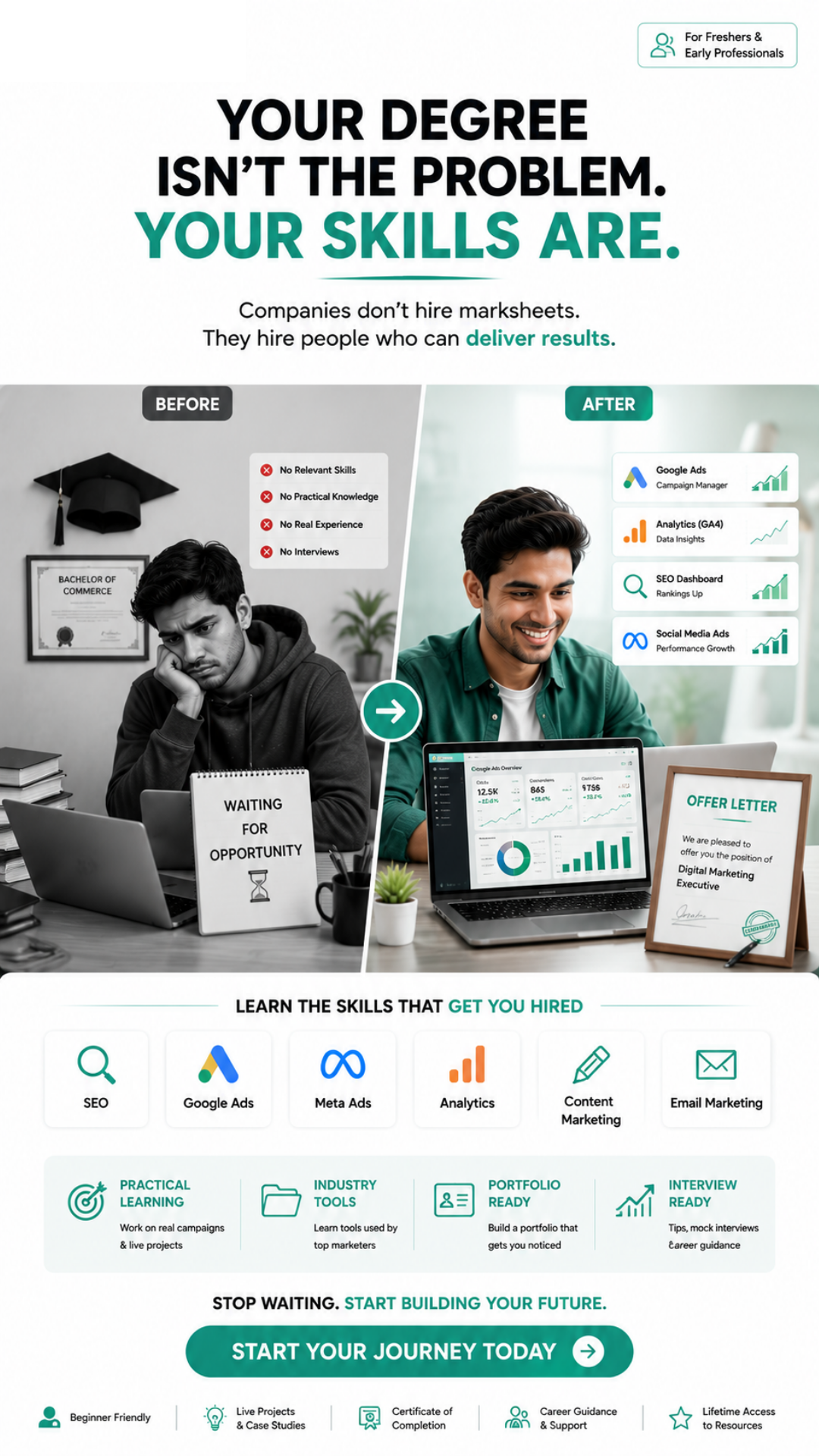 DataGuide digital marketing creative 4